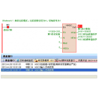 請上(shàng)傳圖片