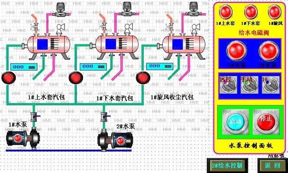 海爲(wéi / wèi)工業自動化 工業物聯網