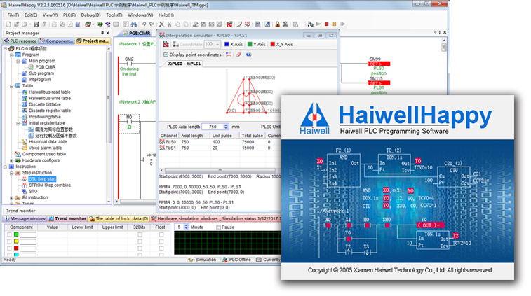 HaiwellHappy - Haiwell PLC programming software